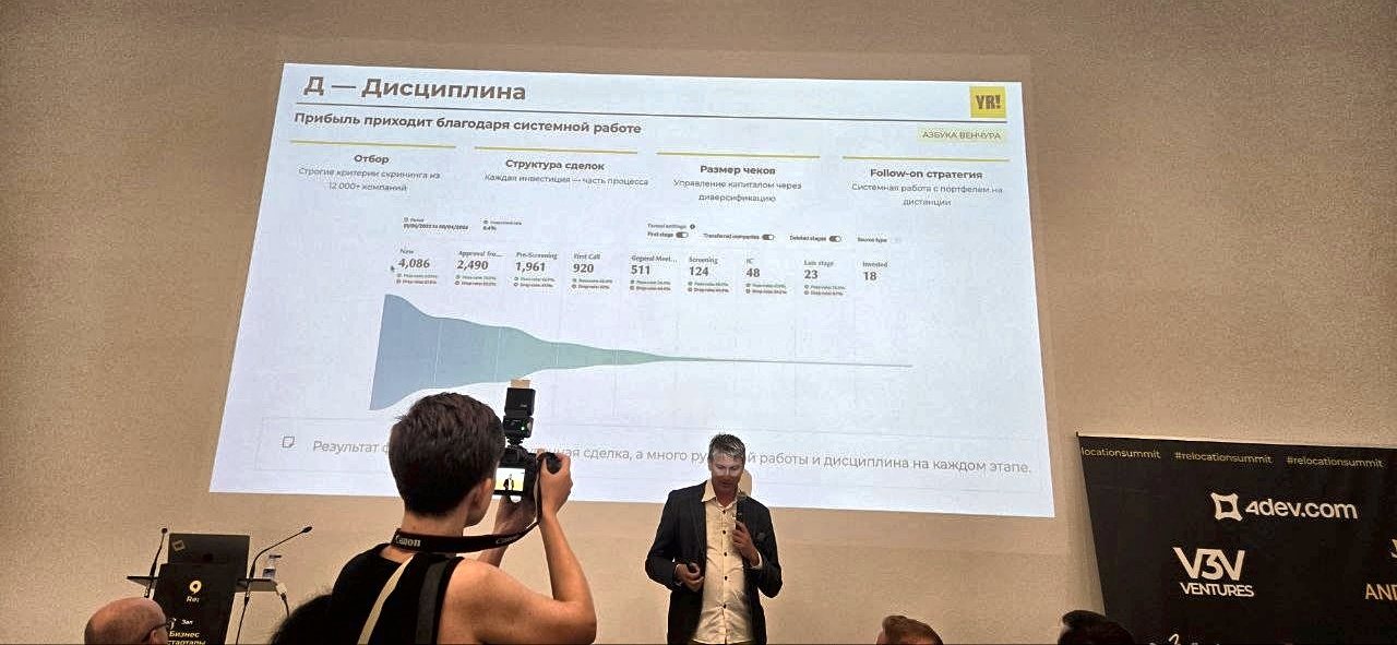 Sergei Bogdanov in front of a slide with the fund’s deal funnel