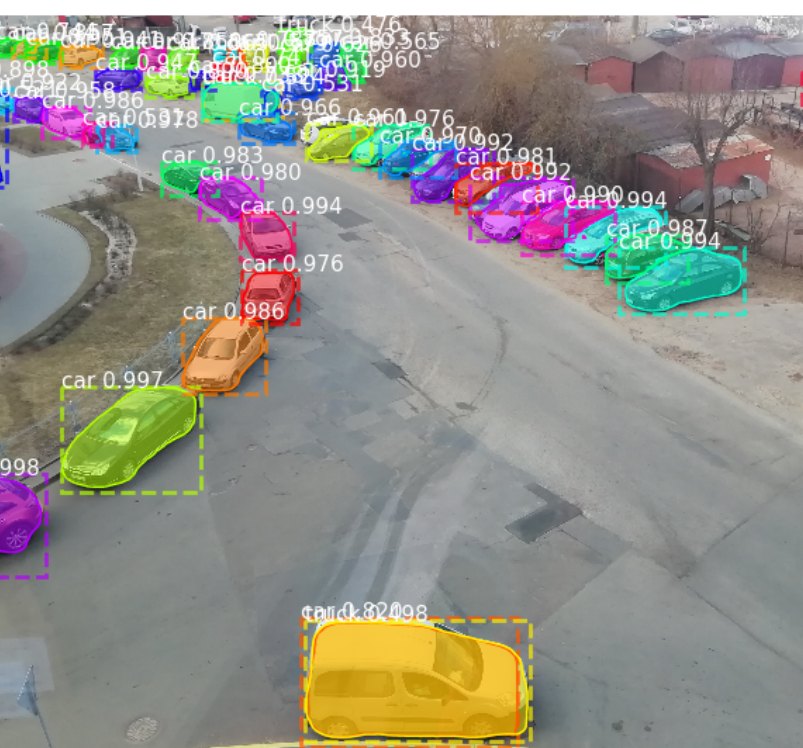 A street with parked cars, each outlined by a coloured mask labelled car with a number from 0.97 to 0.99