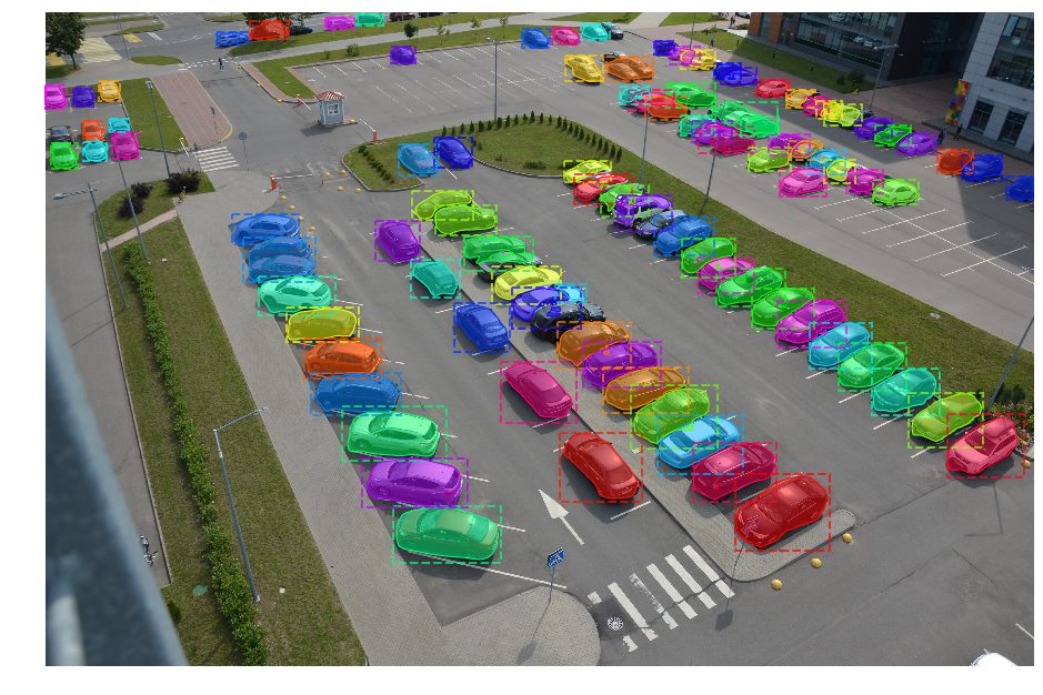 Another angle of the same car park after the neural network: rows of cars painted in different colours