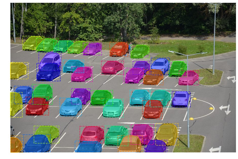 The same frame after our neural network: every car painted its own colour